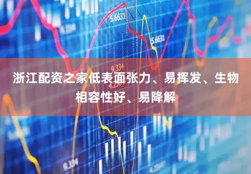 浙江配资之家低表面张力、易挥发、生物相容性好、易降解